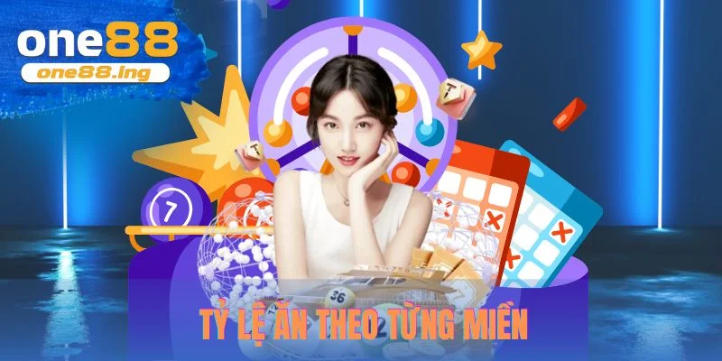 Tỷ lệ ăn theo từng miền