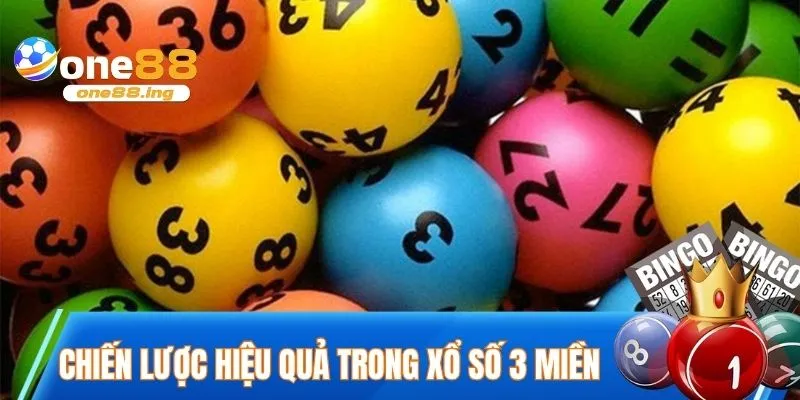 Chiến lược hiệu quả trong xổ số 3 miền