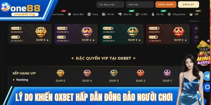 Lý do khiến OXBET hấp dẫn đông đảo người chơi